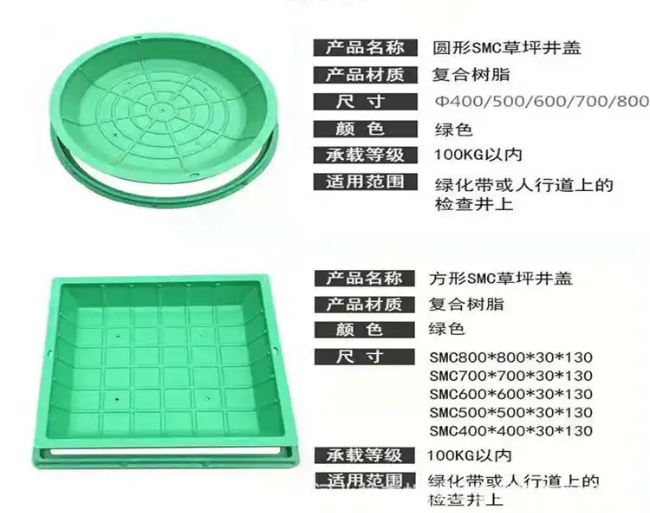 山阳树脂复合种植井盖展示